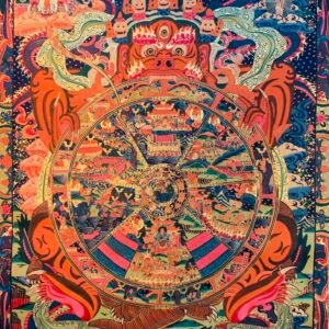 The Wheel of Life Thangka Painting