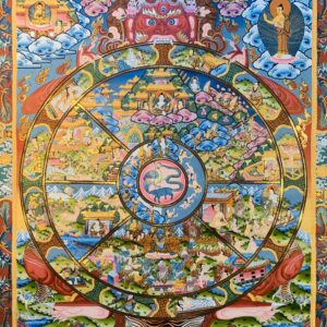 The Wheel of Life Thangka Painting
