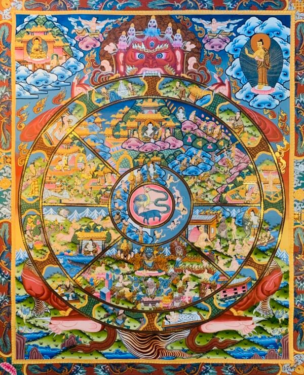 The Wheel of Life Thangka Painting