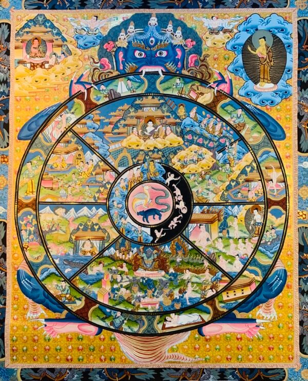 The Wheel of Life Thangka Painting