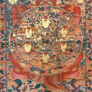 The Wheel of Life Thangka Painting