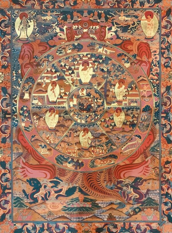 The Wheel of Life Thangka Painting