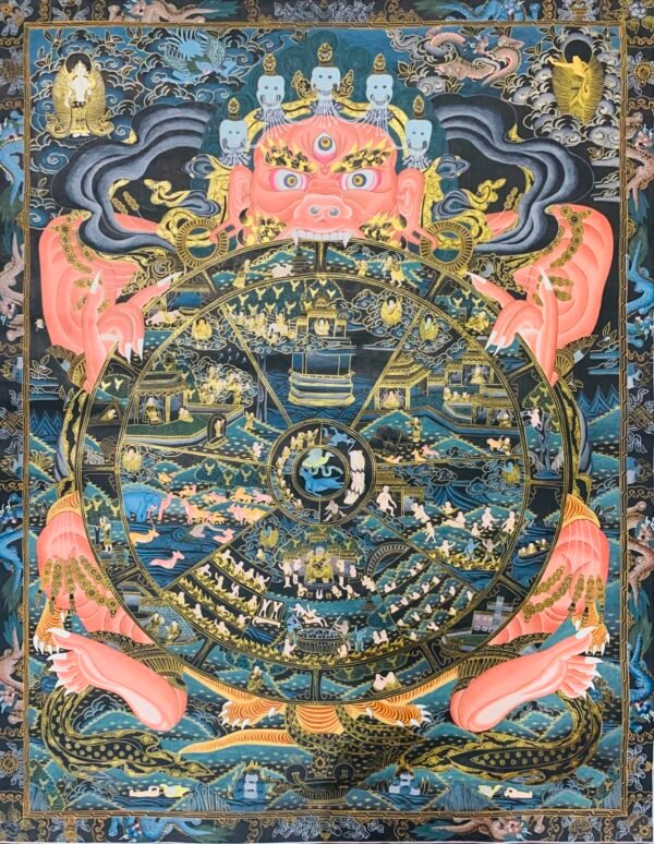 The Wheel of Life Thangka Painting