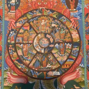 The Wheel of Life Thangka