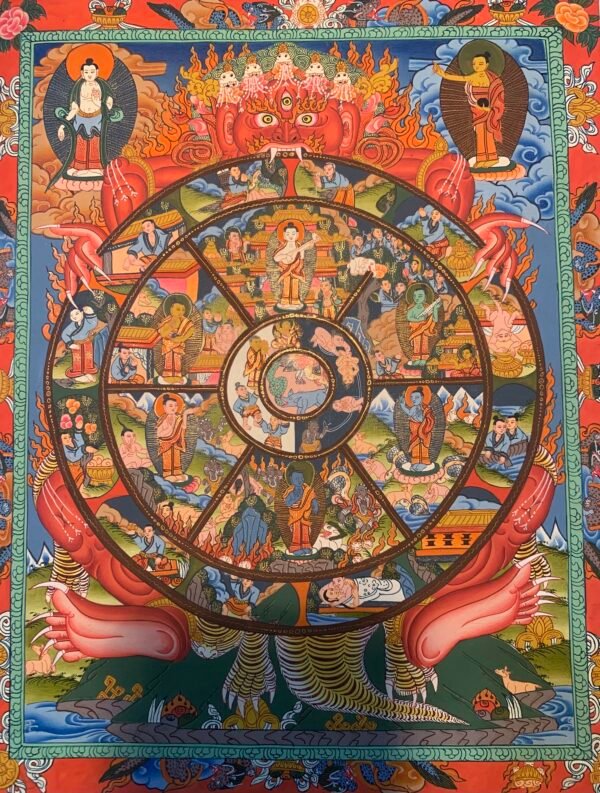 The Wheel of Life Thangka