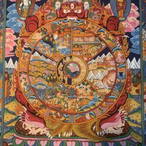 The Wheel of Life Thangka Painting