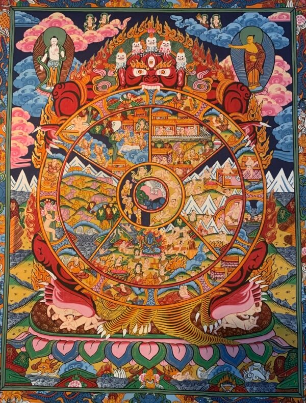 The Wheel of Life Thangka Painting