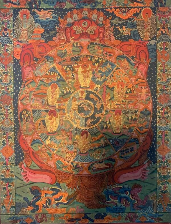 The Wheel of Life Thangka