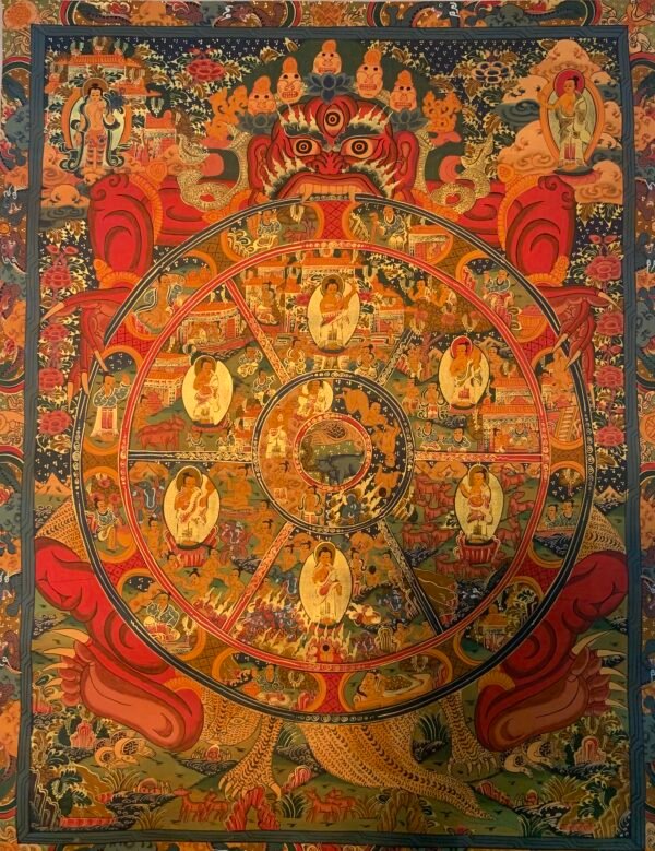 The Wheel of Life Thangka Painting 75*54