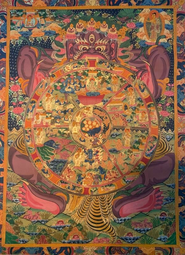 The Wheel of Life Thangka Painting 75*54