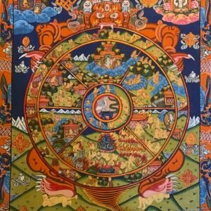 Wheel of Life Thangka Painting 40*30