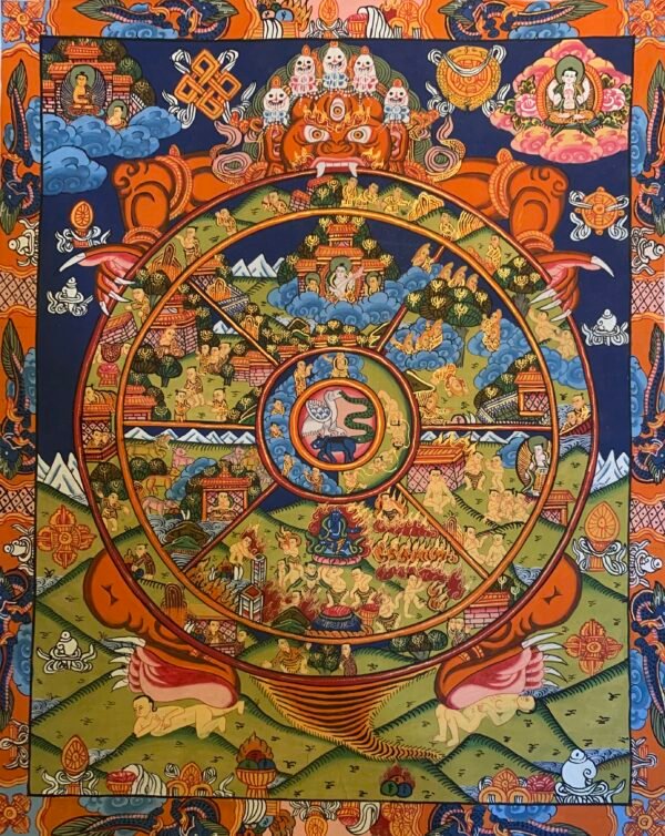 Wheel of Life Thangka Painting 40*30