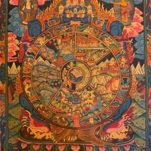 The Wheel of Life Thangka Painting