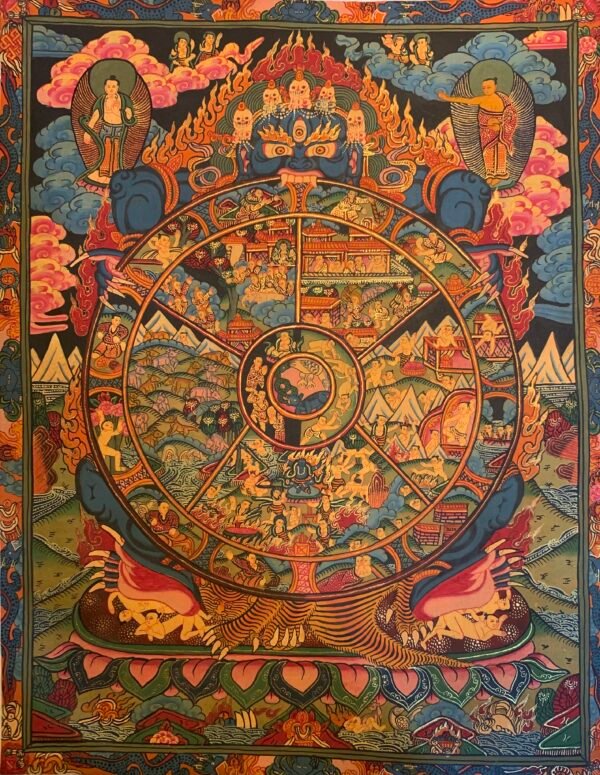 The Wheel of Life Thangka Painting